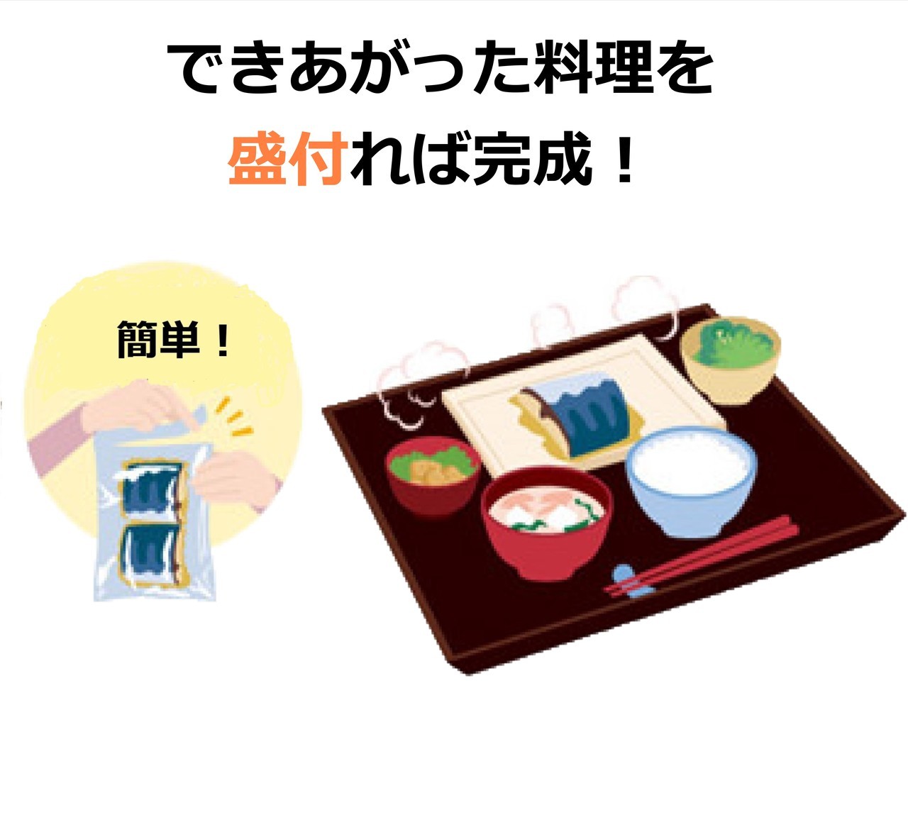 できあがった料理を盛付れば完成