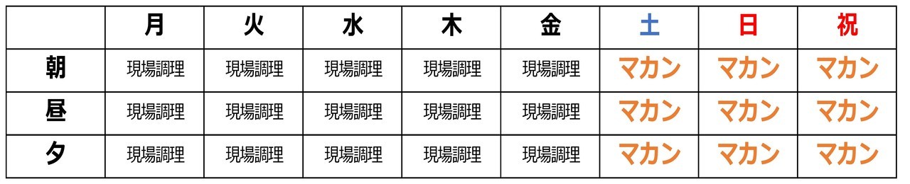 パートが集まらない、土日祝にほしい